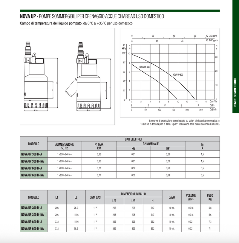 Elettropompa sommergibile DAB NOVA UP 300 M-NA – per drenaggio acque chiare