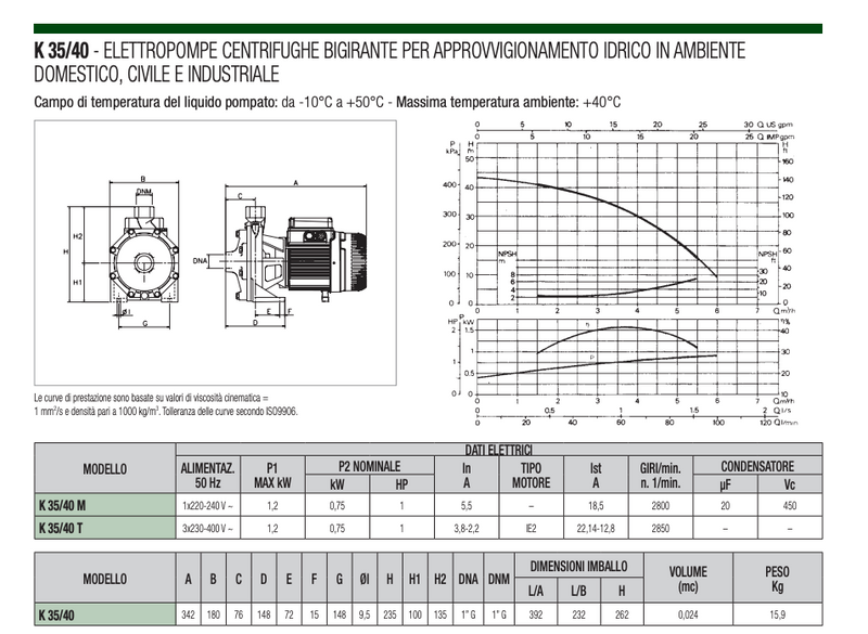 Elettropompa K centrifuga bigirante con corpo in ghisa